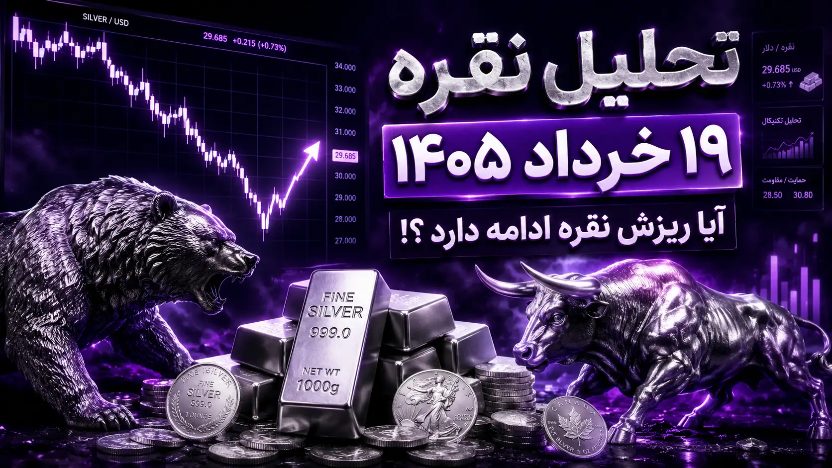 تحلیل نقره 19 خرداد 1405