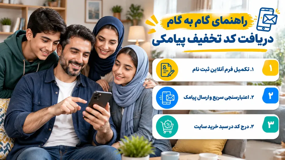 ثبت نام تخفیف نقره خانواده