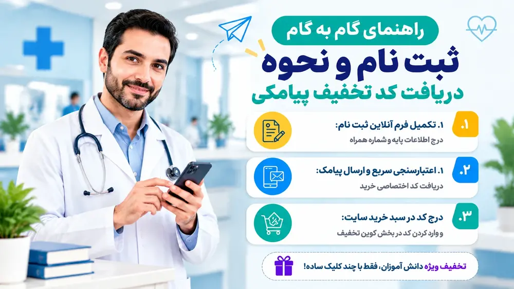 ثبت نام تخفیف نقره پزشکان