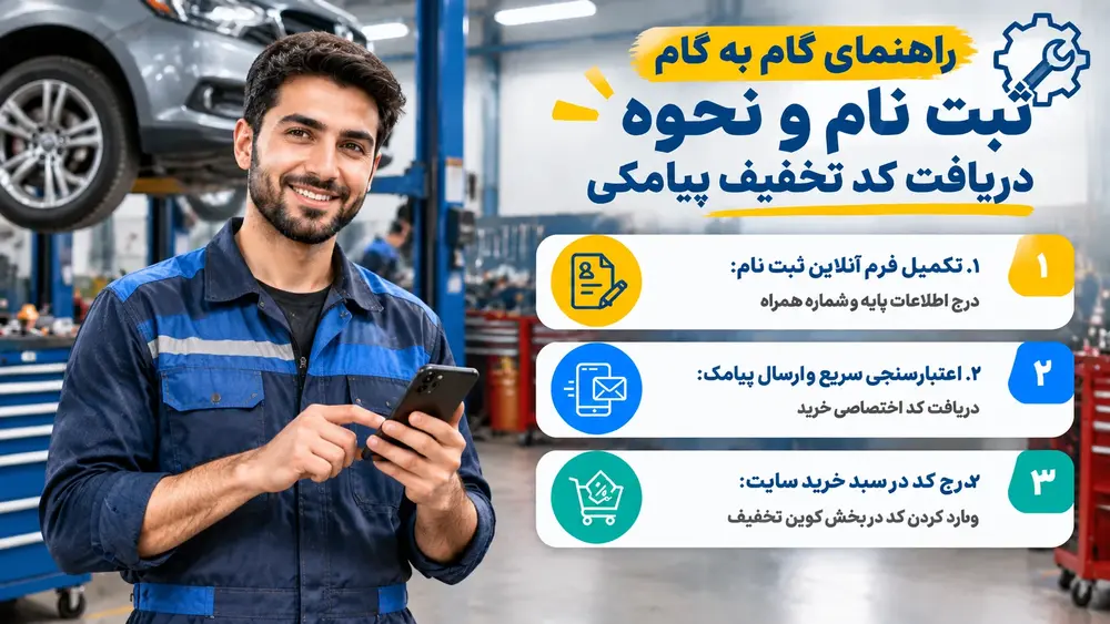 ثبت نام تخفیف نقره کارگران