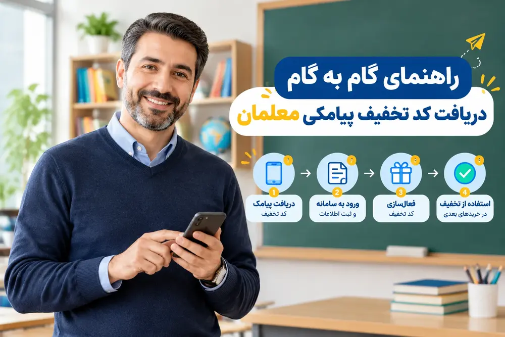 راهنمای گام به گام دریافت کد تخفیف پیامکی معلمان