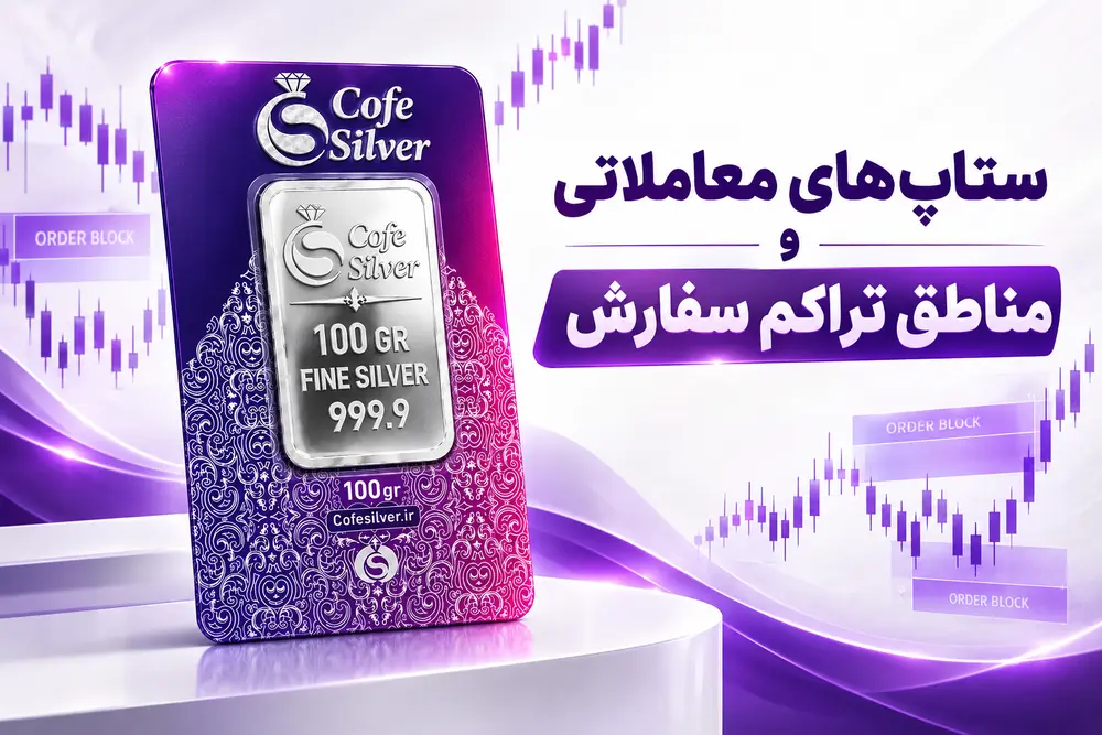 ستاپ‌های معاملاتی و مناطق تراکم سفارش در نقره